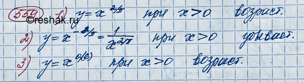 Изображение 559. (Устно.) Выяснить, является ли функция у = хр возрастающей (убывающей) при х > 0, если:1) p = 2/пи;	2) р = -2/пи;	3) р =...