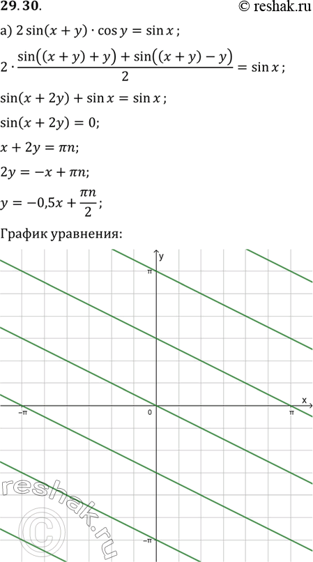 Изображение a) cos x(y - 1)/2 cos x(y + 1)/2 = cos2 x/2;б) sin x(y + 1)/2 cos x(y - 1)/2 = cos2 (пи/4 -...