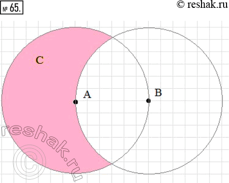 Изображение 65. Постройте область, в которой может находиться точка С, если известно, что расстояние от точки А до точки С меньше, чем расстояние от точки А до точки В, а расстояние...