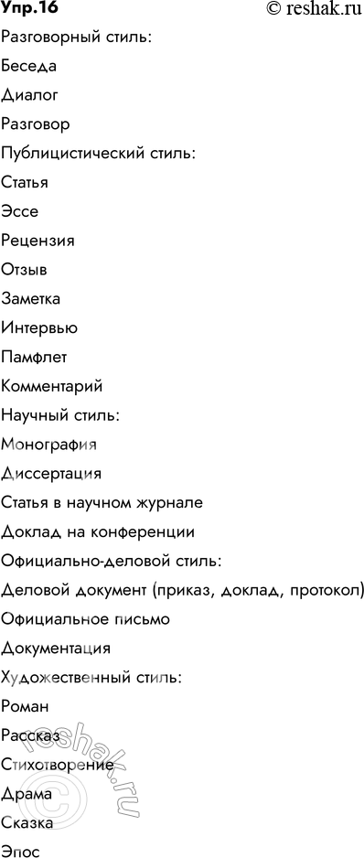 Изображение 16. Заполните схему «Стили литературного языка».Вариант ответа 1Стили литературного языка:1. Разговорный стиль.2. Научный стиль.3. Официально-деловой...